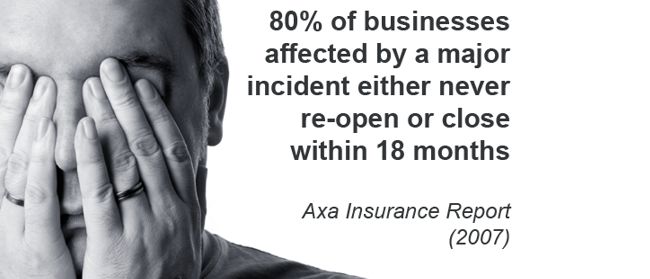 businessaffected