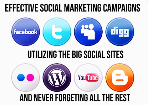 efectivecampaigns