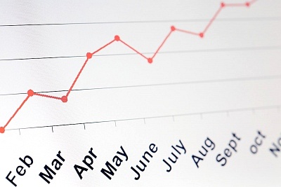 graph3